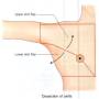 axilla-incision.jpg