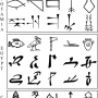 comparative_evolution_of_cuneiform_egyptian_and_chinese_characters.png