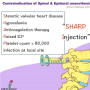 spinal_and_epidural_anaesthesia_contraindication_mnemx.png