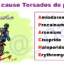 torsades_de_pointes_drugs_mnemx.png